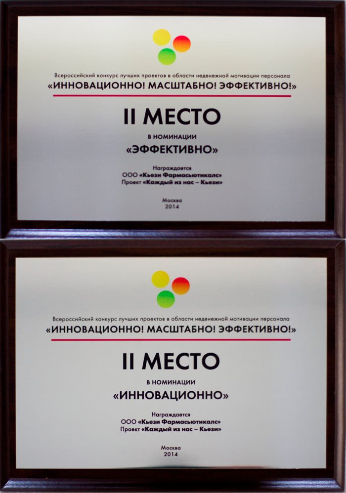 личный профиль сотрудника